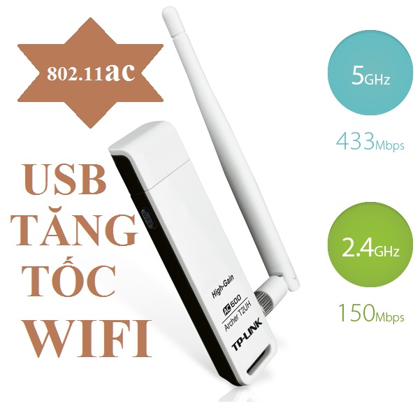 AC600 High Gain Wireless Dual Band USB Adapter